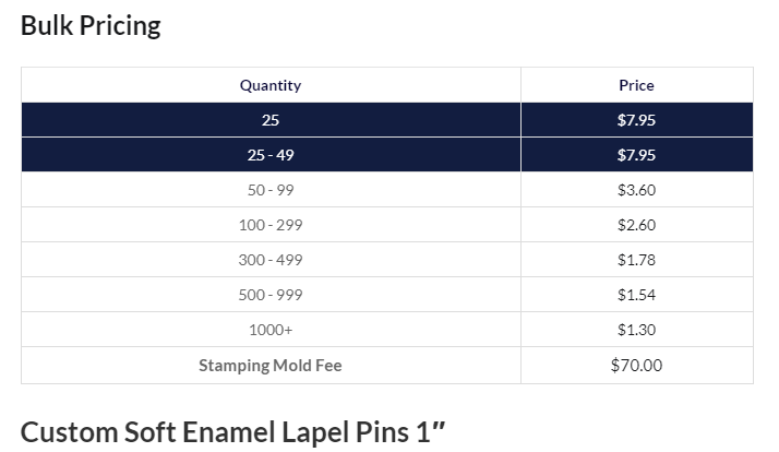 1-inch-soft-enamel-pins-pricing