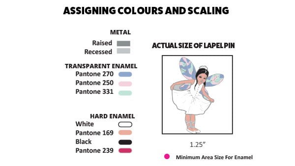 assigning-colours