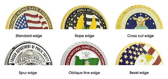 coin-edges