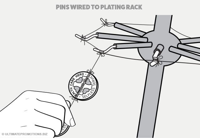 elecrtoplating-racks