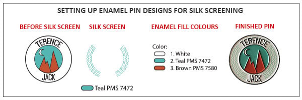 silkscreen-setup