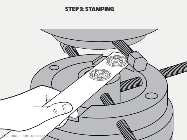 How Pins are made: stamping