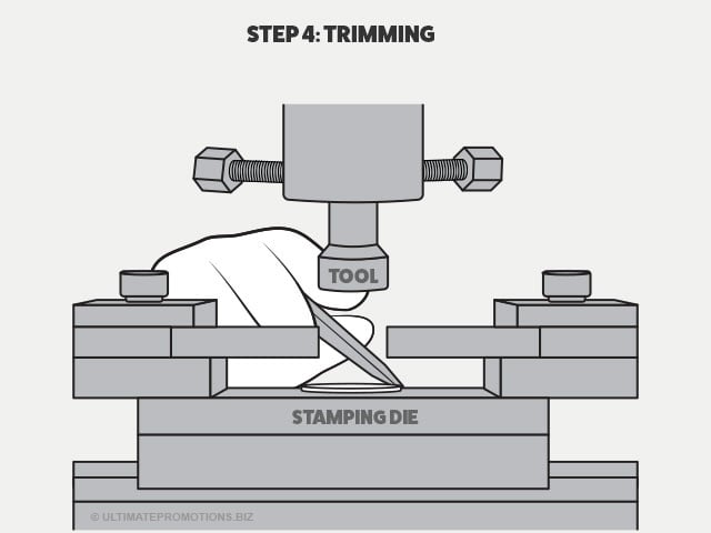 step4-trimming