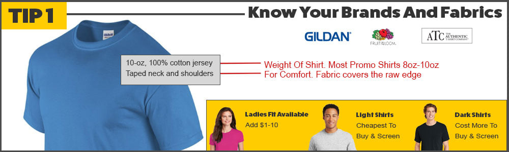 Custom T-Shirt Buyers Guide