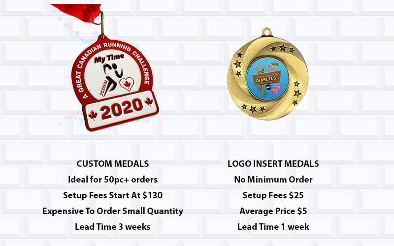vitual race-medal buyer guide