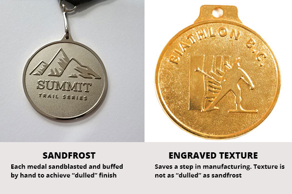 sandfrost-vs-engraved