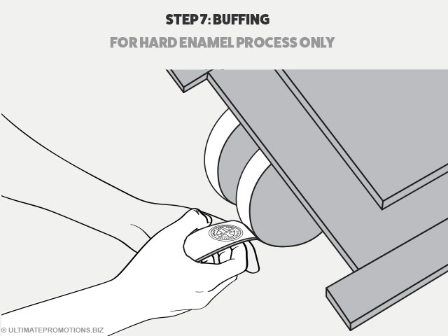 how pins are made: buffing